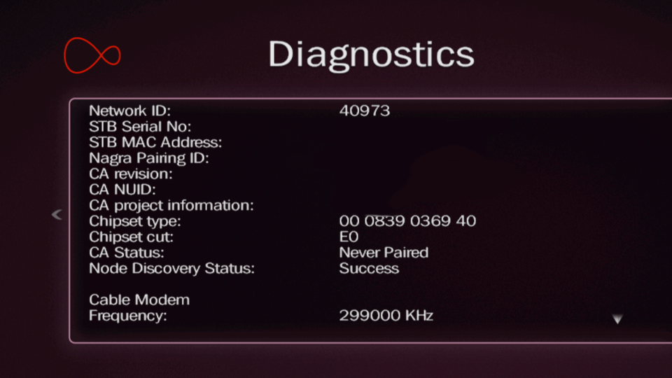 Virgin Media Tivo Cisco