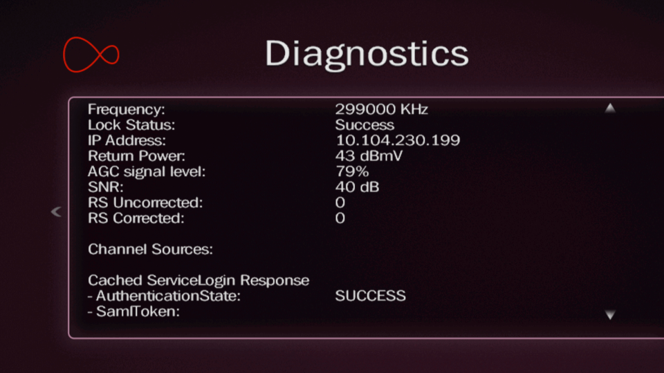 Virgin Media Tivo Cisco