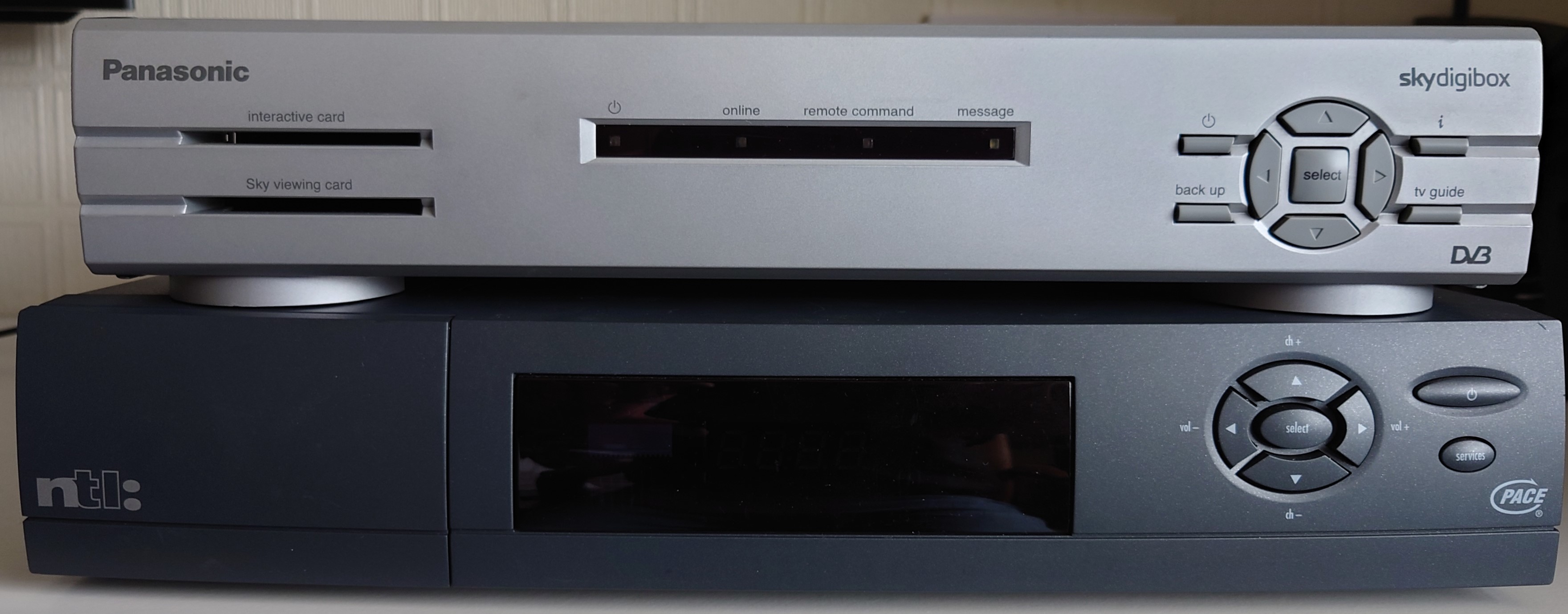 Panasonic　ETC2.0 A look at the Panasonic TU-DSB40 | Drew1440: Blog