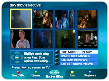 Sky Movies Active