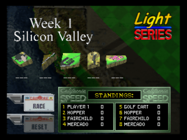 California Speed | Drew1440: Blog